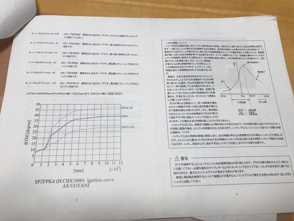 CBX1000-ASウオタニSP2-マニュアル
