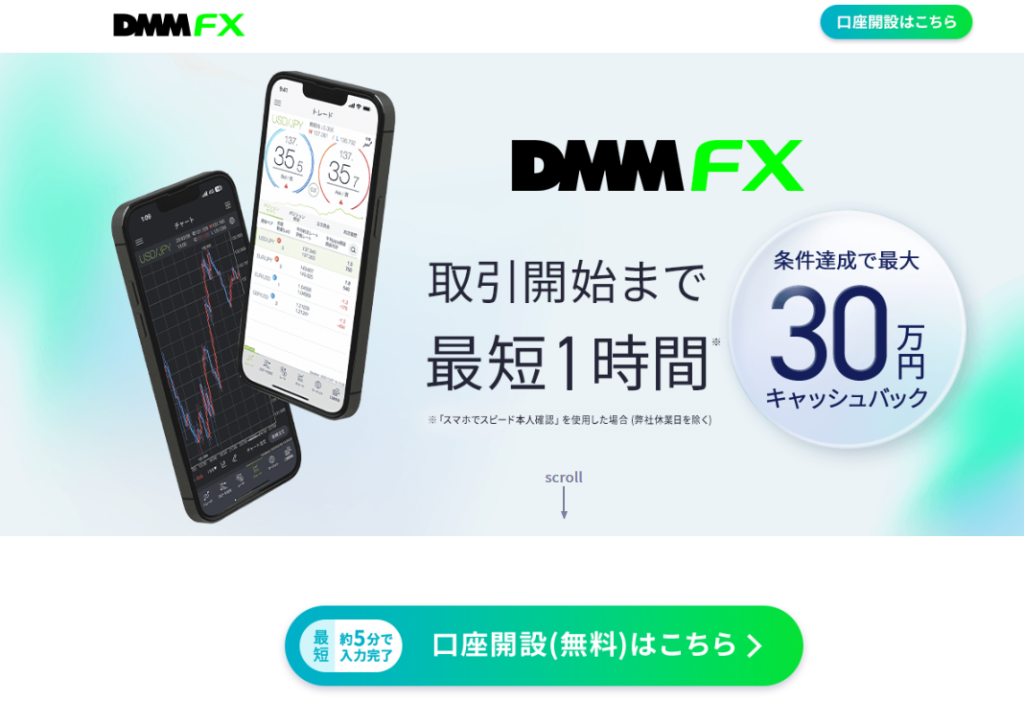 DMMFX